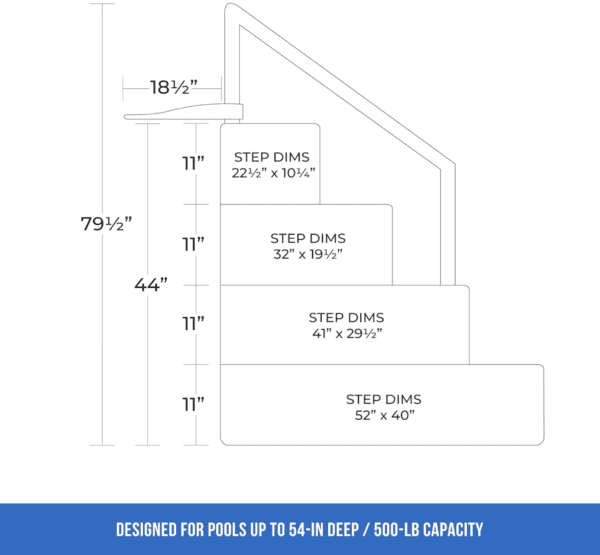 Pool ladder with step dimensions.